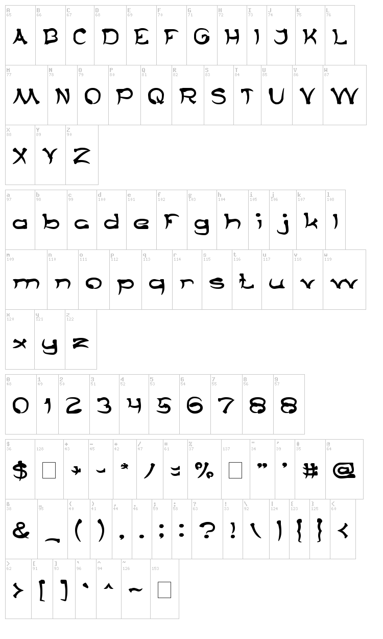 Taring Serigala font map